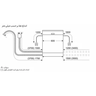 ماشین ظرفشویی بوش مدل SMS8ZDW86 102619316